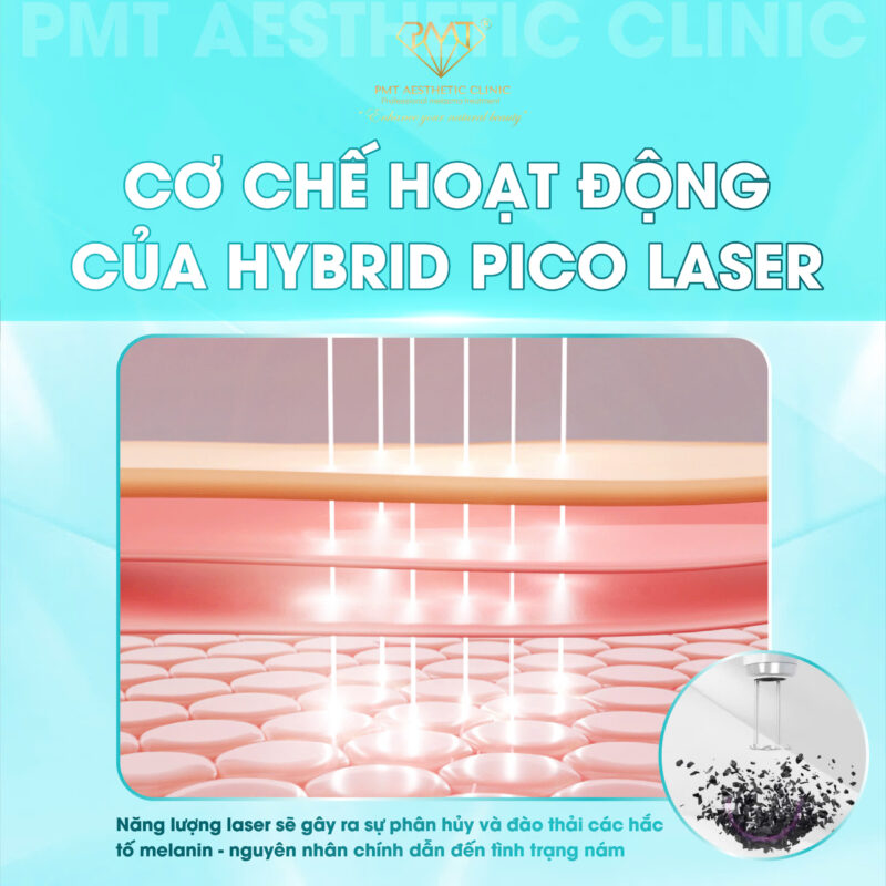 Lợi ích khi Kết Hợp Serum AnteAGE với Công Nghệ Laser Hiện Đại